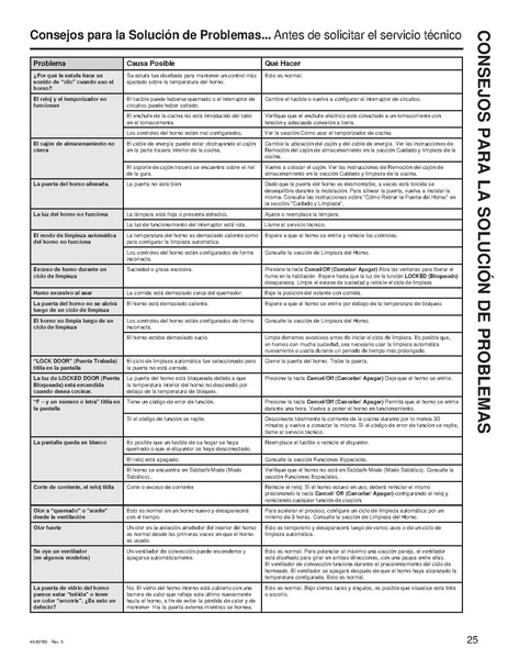 File:Electric Range Manual.pdf