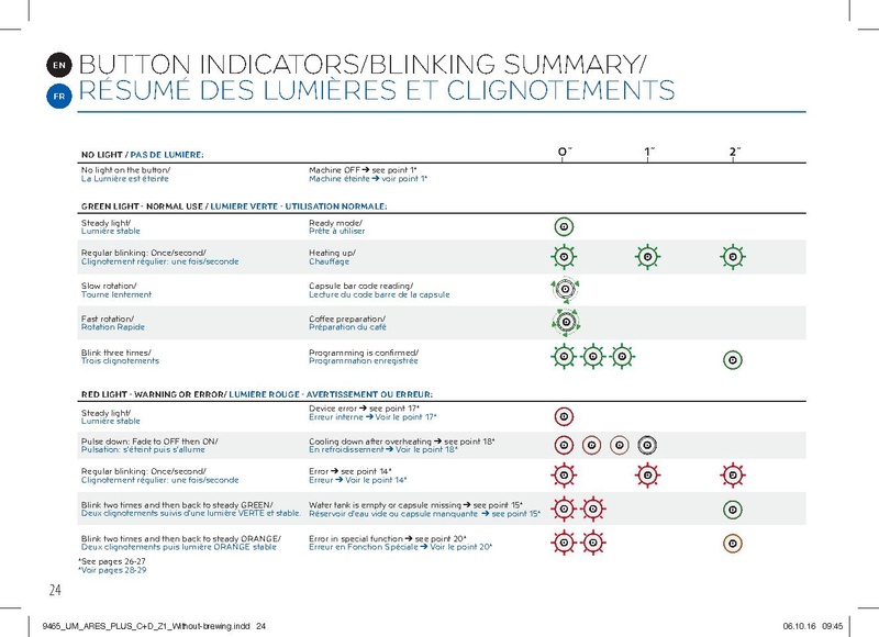 File:Nespresso Vertuoplus.pdf