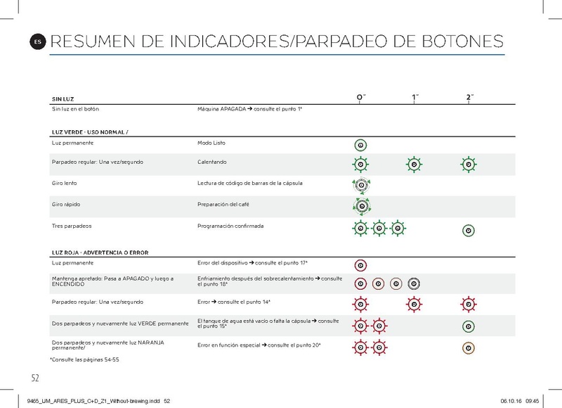 File:Nespresso Vertuoplus.pdf