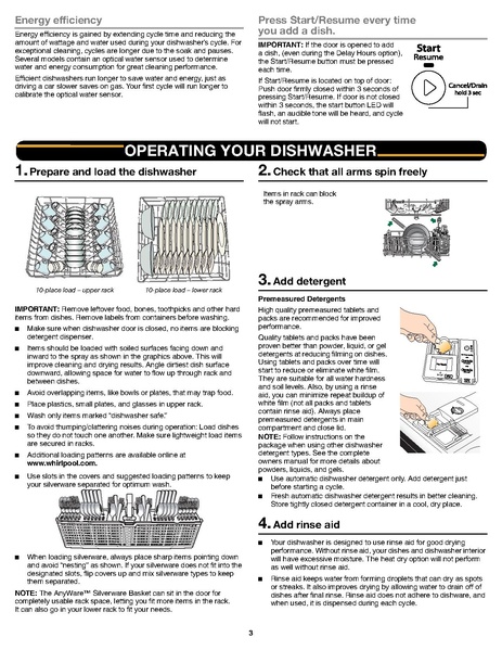 File:Dishwasher Manual.pdf