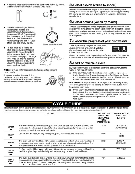 File:Dishwasher Manual.pdf