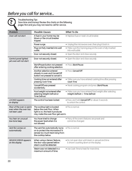 File:Microwave Manual.pdf
