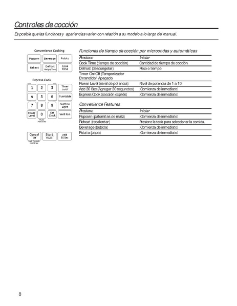File:Microwave Manual.pdf