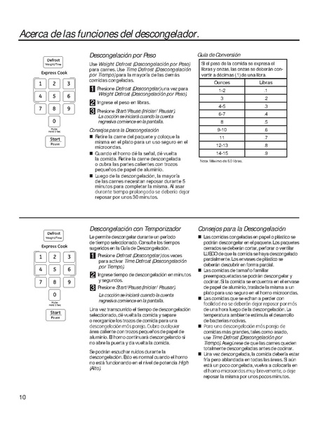 File:Microwave Manual.pdf