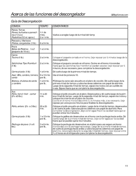 File:Microwave Manual.pdf