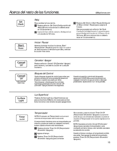 File:Microwave Manual.pdf