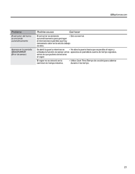 File:Microwave Manual.pdf