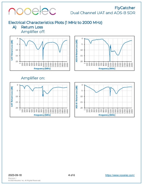 File:Flycatcher datasheet revision 1.pdf