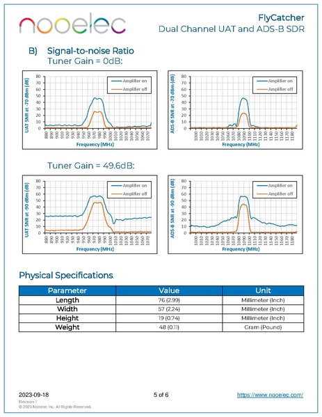 File:Flycatcher datasheet revision 1.pdf