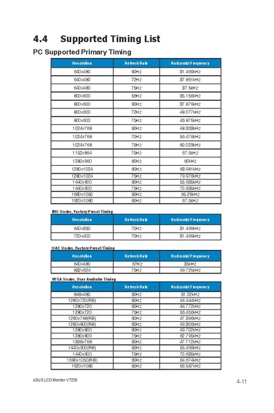 File:ASUS VT229 English.pdf