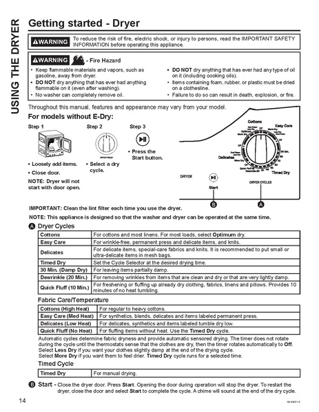 File:Washer Dryer Manual.pdf