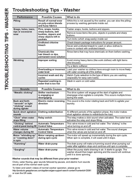 File:Washer Dryer Manual.pdf