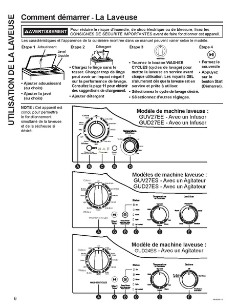 File:Washer Dryer Manual.pdf