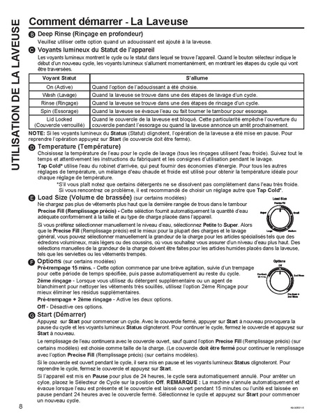 File:Washer Dryer Manual.pdf