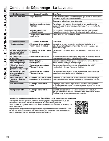 File:Washer Dryer Manual.pdf
