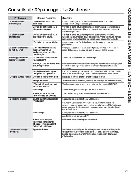 File:Washer Dryer Manual.pdf