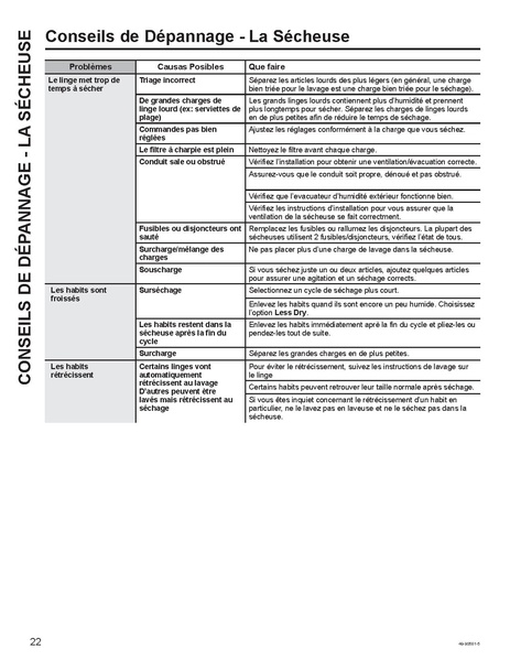 File:Washer Dryer Manual.pdf
