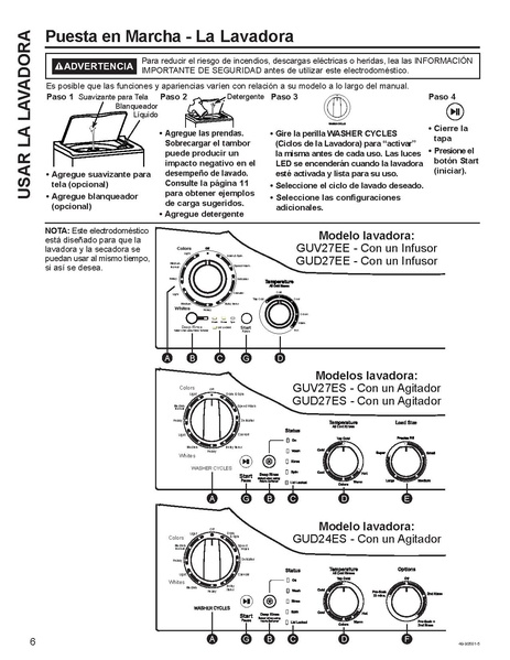 File:Washer Dryer Manual.pdf