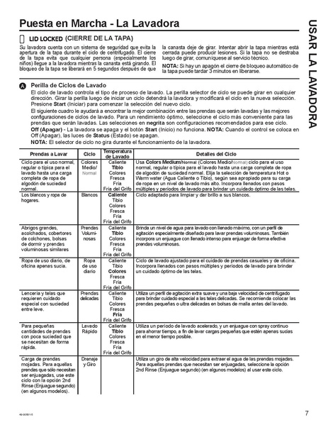 File:Washer Dryer Manual.pdf