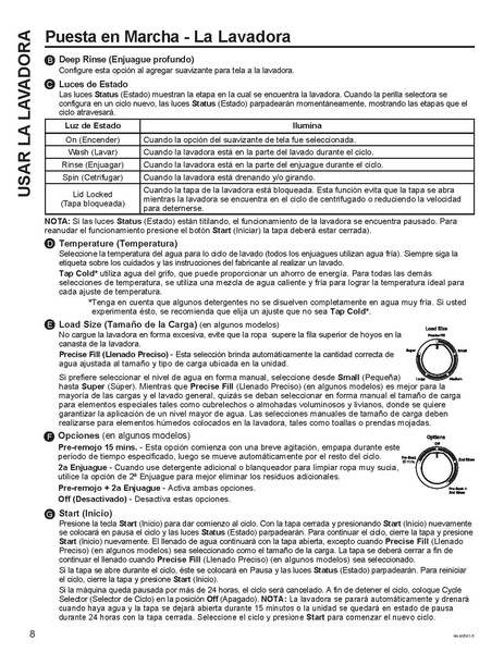 File:Washer Dryer Manual.pdf