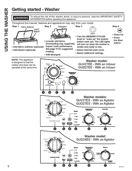 File:Washer Dryer Manual.pdf