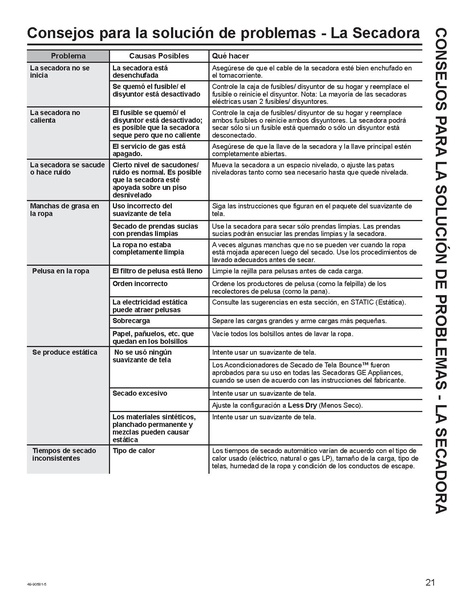 File:Washer Dryer Manual.pdf