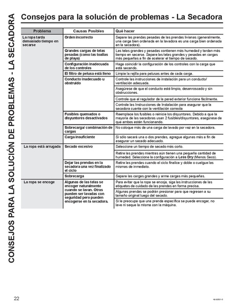 File:Washer Dryer Manual.pdf