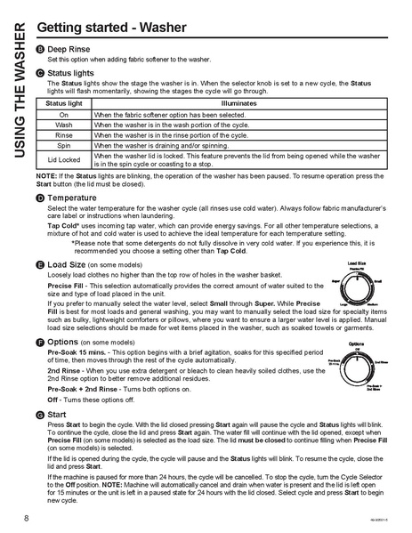 File:Washer Dryer Manual.pdf
