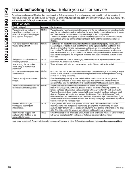 File:Refrigerator Manual.pdf