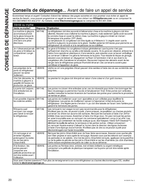 File:Refrigerator Manual.pdf