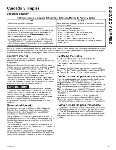 File:Refrigerator Manual.pdf