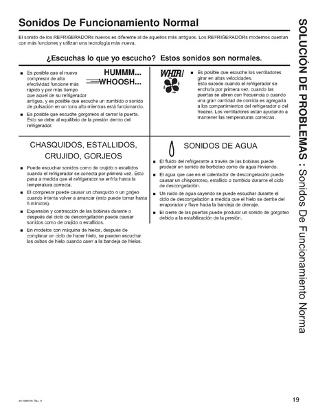 File:Refrigerator Manual.pdf