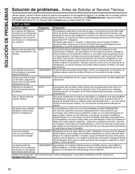 File:Refrigerator Manual.pdf